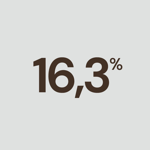 Magnesium Complex von V-Cut: 3-Stufen-Formel, 244 mg Magnesium-Carbonat machen 16,3 % des Inhalts aus, ideal zur Unterstützung von Gesundheit und Wohlbefinden.