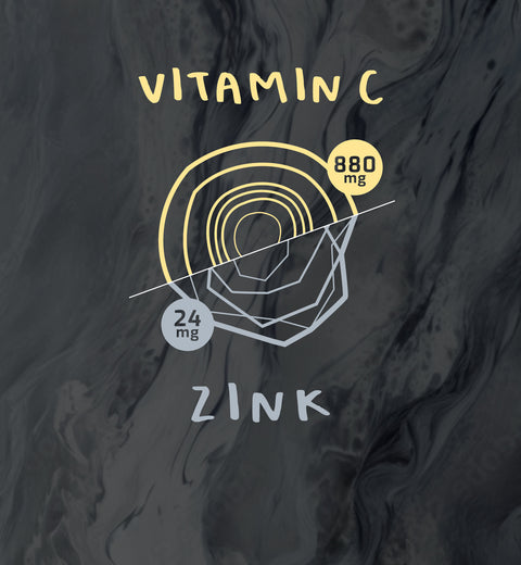 Vitamin C / Zink