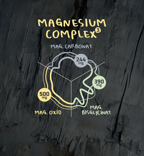 Magnesium Complex